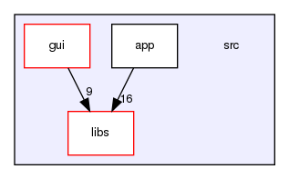 /home/svenni/Dropbox/projects/programming/emdee/emdee/src