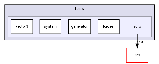 /home/svenni/Dropbox/projects/programming/emdee/emdee/tests/auto