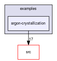 /home/svenni/Dropbox/projects/programming/emdee/emdee/examples/argon-crystallization