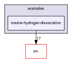 /home/svenni/Dropbox/projects/programming/emdee/emdee/examples/master-hydrogen-dissociation