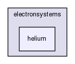 /home/svenni/Dropbox/projects/programming/hartree-fock/hartree-fock/src/electronsystems/helium
